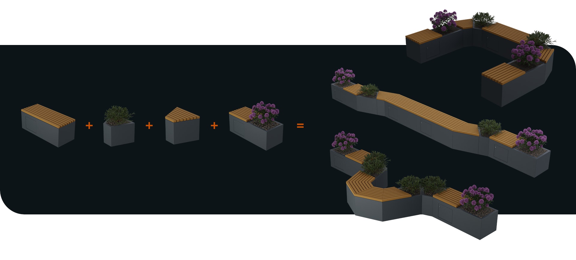 Flow configurations by Raaft